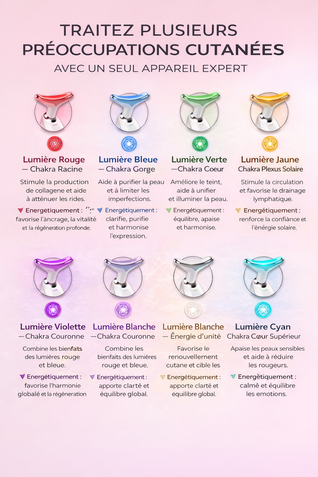 DIVINEA Visage Lift Expert LED 7-en-1